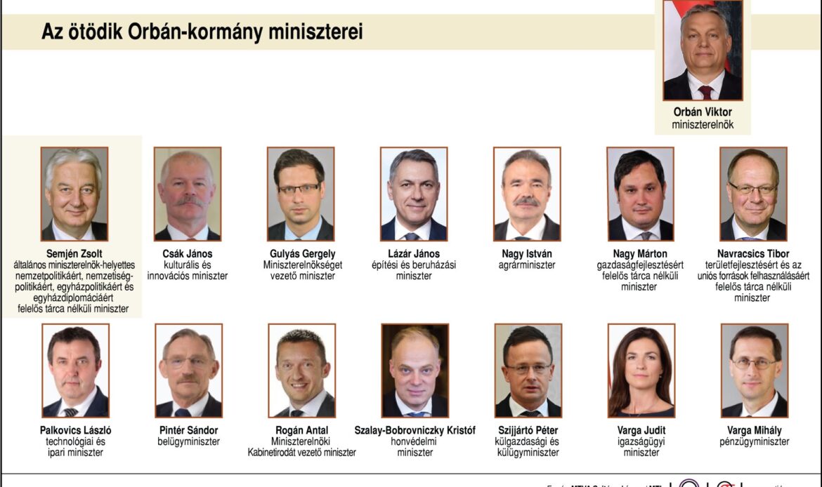 miniszterek