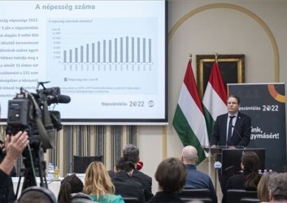 Kiadták a népszámlálás adatait: 9,6 millió volt Magyarország lakossága tavaly október elsején