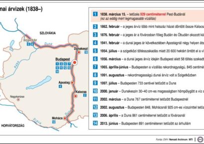 A Szigetközbe rekordközeli vízmennyiség fog érkezni